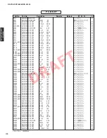 Preview for 171 page of Yamaha HTR-8063 Service Manual