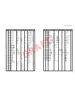 Preview for 174 page of Yamaha HTR-8063 Service Manual