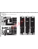 Preview for 177 page of Yamaha HTR-8063 Service Manual