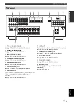 Preview for 13 page of Yamaha HTR-N5060 Owner'S Manual