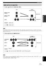 Preview for 19 page of Yamaha HTR-N5060 Owner'S Manual