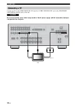 Preview for 20 page of Yamaha HTR-N5060 Owner'S Manual