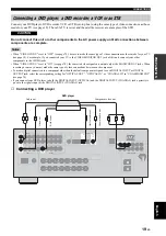 Preview for 21 page of Yamaha HTR-N5060 Owner'S Manual