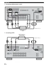 Preview for 22 page of Yamaha HTR-N5060 Owner'S Manual