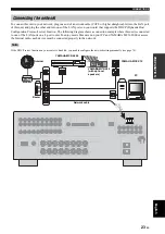 Preview for 25 page of Yamaha HTR-N5060 Owner'S Manual