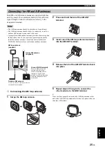 Preview for 27 page of Yamaha HTR-N5060 Owner'S Manual