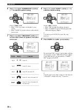 Preview for 32 page of Yamaha HTR-N5060 Owner'S Manual