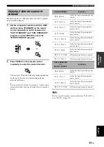 Preview for 45 page of Yamaha HTR-N5060 Owner'S Manual