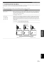 Preview for 63 page of Yamaha HTR-N5060 Owner'S Manual