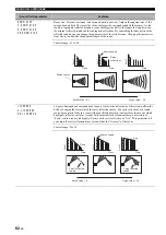 Preview for 64 page of Yamaha HTR-N5060 Owner'S Manual