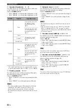 Preview for 84 page of Yamaha HTR-N5060 Owner'S Manual