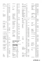 Preview for 115 page of Yamaha HTR-N5060 Owner'S Manual