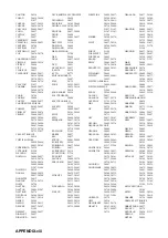 Preview for 116 page of Yamaha HTR-N5060 Owner'S Manual