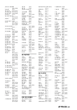 Preview for 123 page of Yamaha HTR-N5060 Owner'S Manual