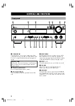 Preview for 8 page of Yamaha HTR5540OM Owner'S Manual