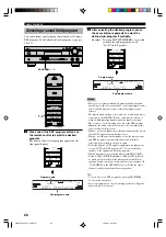 Preview for 30 page of Yamaha HTR5540OM Owner'S Manual