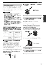 Preview for 15 page of Yamaha HTR5930B Owner'S Manual