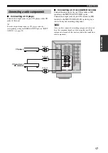 Preview for 21 page of Yamaha HTR5930B Owner'S Manual