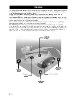 Предварительный просмотр 4 страницы Yamaha HTY-7030 Owner'S Manual