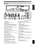 Предварительный просмотр 11 страницы Yamaha HTY-7030 Owner'S Manual