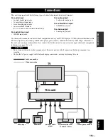 Предварительный просмотр 21 страницы Yamaha HTY-7030 Owner'S Manual