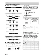 Предварительный просмотр 22 страницы Yamaha HTY-7030 Owner'S Manual