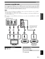 Предварительный просмотр 23 страницы Yamaha HTY-7030 Owner'S Manual