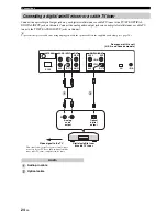 Предварительный просмотр 26 страницы Yamaha HTY-7030 Owner'S Manual