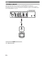 Предварительный просмотр 30 страницы Yamaha HTY-7030 Owner'S Manual