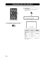 Предварительный просмотр 72 страницы Yamaha HTY-7030 Owner'S Manual