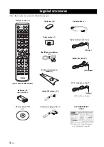 Preview for 8 page of Yamaha HTY-7040 Owner'S Manual