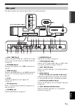 Preview for 11 page of Yamaha HTY-7040 Owner'S Manual