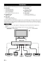 Preview for 22 page of Yamaha HTY-7040 Owner'S Manual