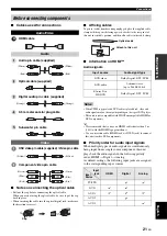 Preview for 23 page of Yamaha HTY-7040 Owner'S Manual