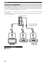 Preview for 24 page of Yamaha HTY-7040 Owner'S Manual