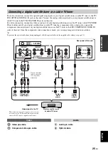 Preview for 27 page of Yamaha HTY-7040 Owner'S Manual