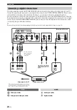 Preview for 28 page of Yamaha HTY-7040 Owner'S Manual