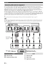 Preview for 30 page of Yamaha HTY-7040 Owner'S Manual