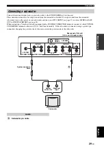 Preview for 31 page of Yamaha HTY-7040 Owner'S Manual