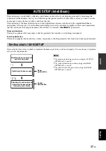 Preview for 39 page of Yamaha HTY-7040 Owner'S Manual