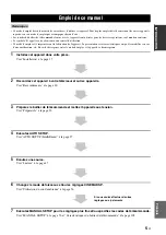 Preview for 125 page of Yamaha HTY-7040 Owner'S Manual