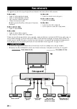 Preview for 140 page of Yamaha HTY-7040 Owner'S Manual