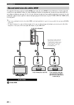 Preview for 142 page of Yamaha HTY-7040 Owner'S Manual