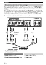 Preview for 146 page of Yamaha HTY-7040 Owner'S Manual