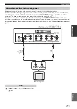 Preview for 149 page of Yamaha HTY-7040 Owner'S Manual