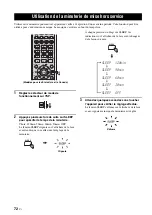 Preview for 192 page of Yamaha HTY-7040 Owner'S Manual