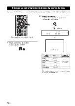 Preview for 194 page of Yamaha HTY-7040 Owner'S Manual