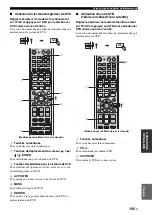 Preview for 225 page of Yamaha HTY-7040 Owner'S Manual