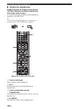 Preview for 226 page of Yamaha HTY-7040 Owner'S Manual