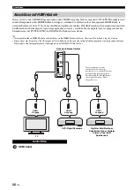 Preview for 260 page of Yamaha HTY-7040 Owner'S Manual